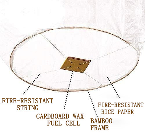 Wholesale Biodegradable Sky Lanterns - Eco-Friendly Wish Lanterns for Wedding & Festival